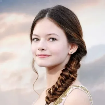 Nghệ sĩ Mackenzie Foy