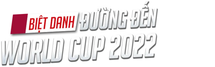 Biệt Danh 32 Đội Tuyển Tranh Tài VCK World Cup 2022 | Đường Đến World Cup 2022